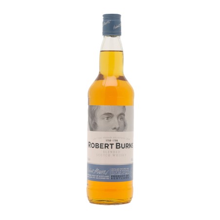 Robert Burns