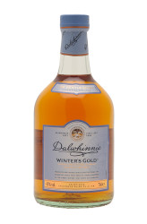 Dalwhinnie Winters