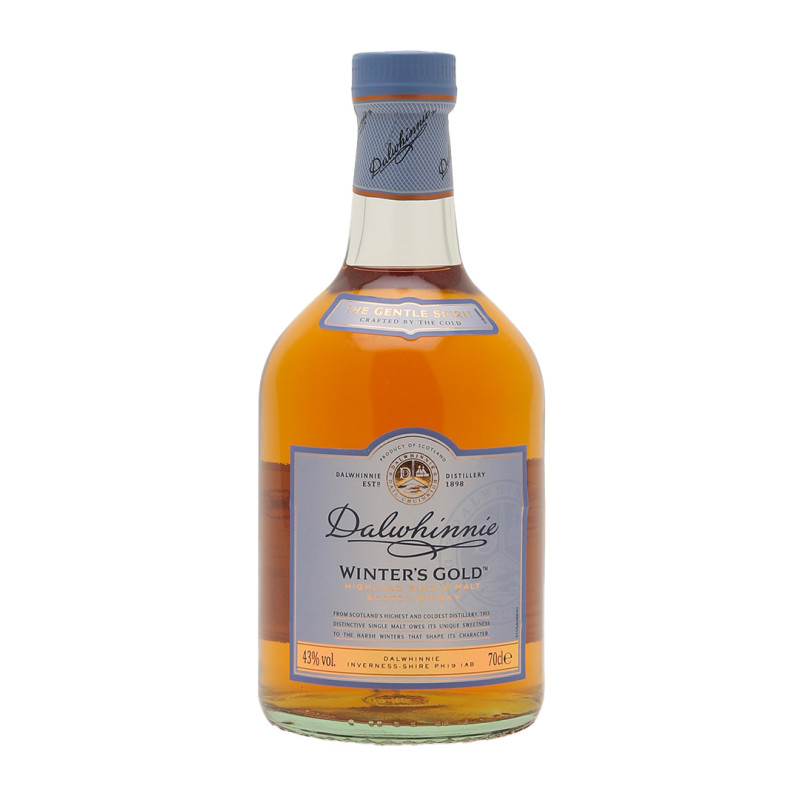 Dalwhinnie Winters